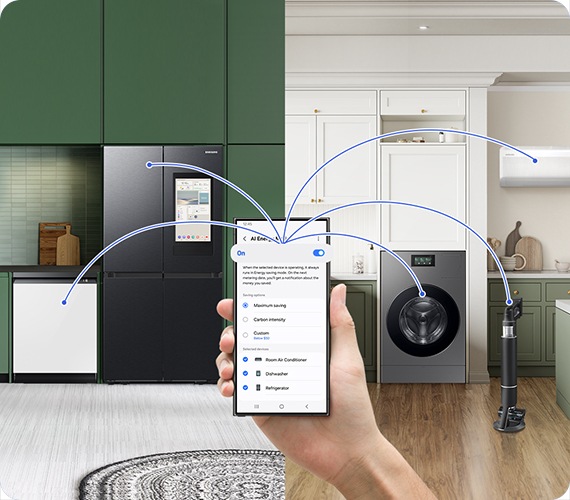 Schematische Darstellung von Verbindungsoptionen vom Handy auf Geschirrspüler, Kühlschrank, Dunstabzug, Staubsauger und Waschmaschine